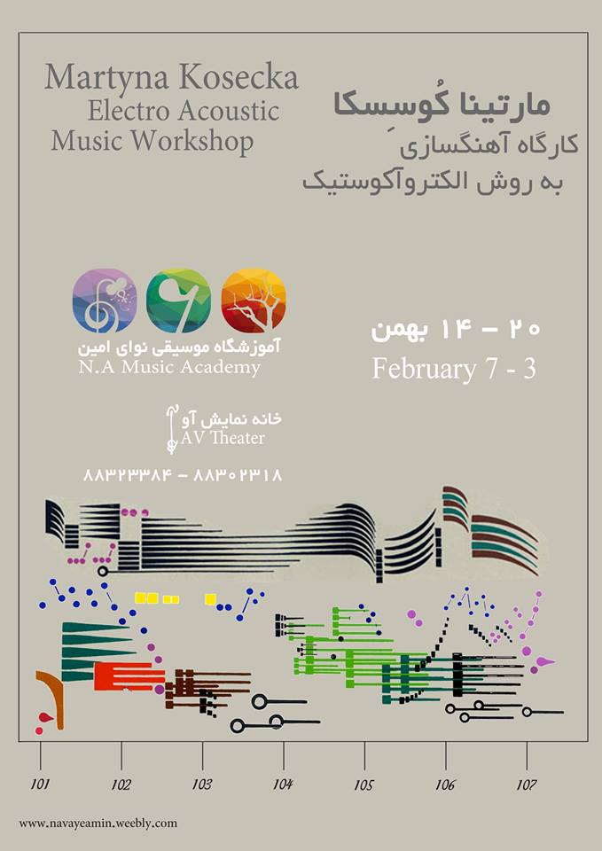 Electro-acoustic Music Workshop